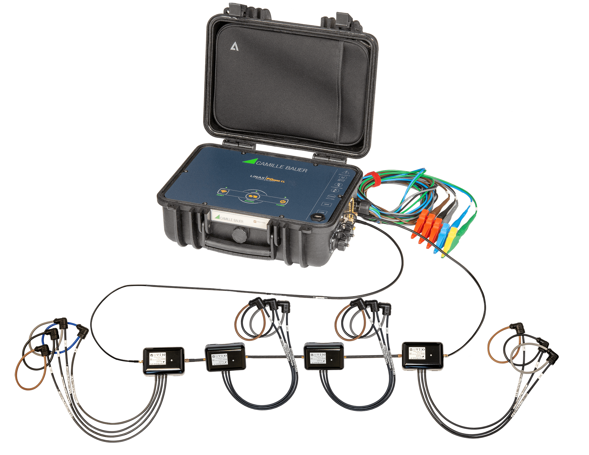 LINAX® PQ5000CL-Multi PQ